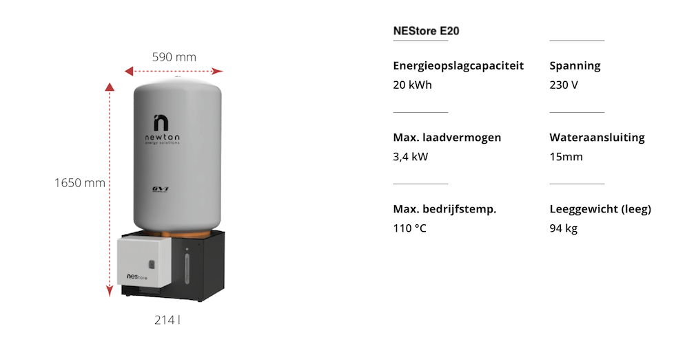 NEStore E 20 - Newton Energy Solutions